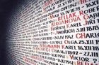 Na stěnách Pinkasovy synagogy jsou vypsána jména všech 80 000 českých a moravských Židů, kteří zahynuli během šoa