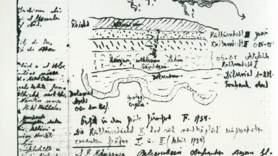 Ukázka z cestovního deníku prof. Absolona (z archivu V. Absolonové a J. Rubína)
