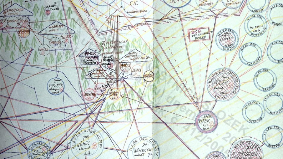 Mapa organizace k Akci Janovice 