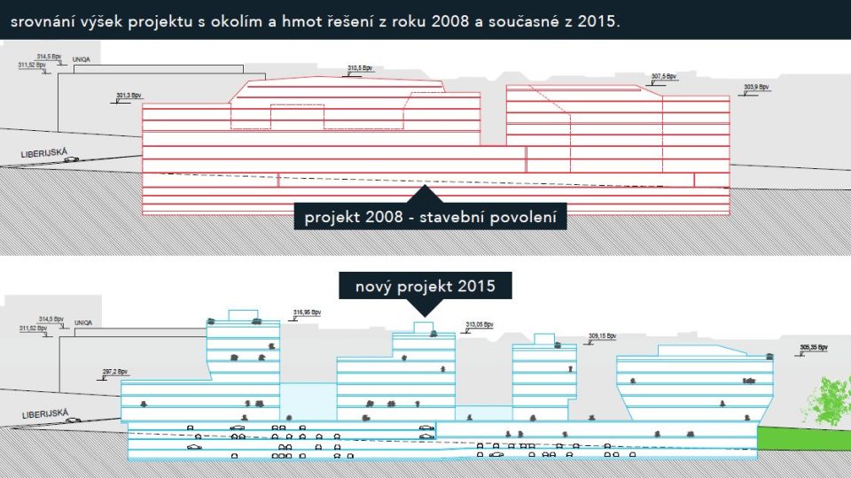 Bořislavka Centrum - srovnání projektů