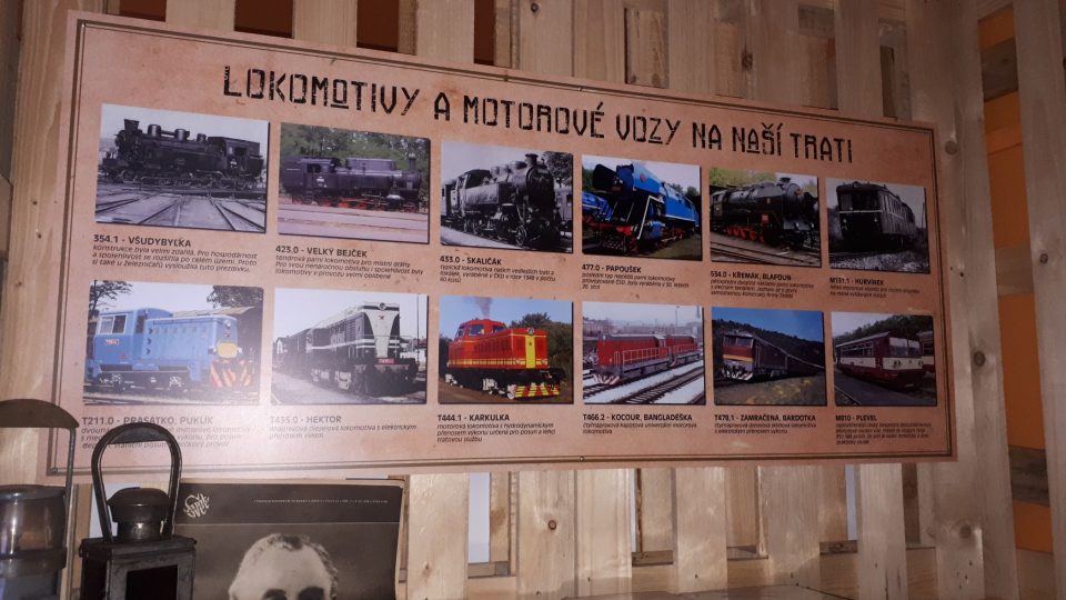 Minimuzeum trati v Loděnici