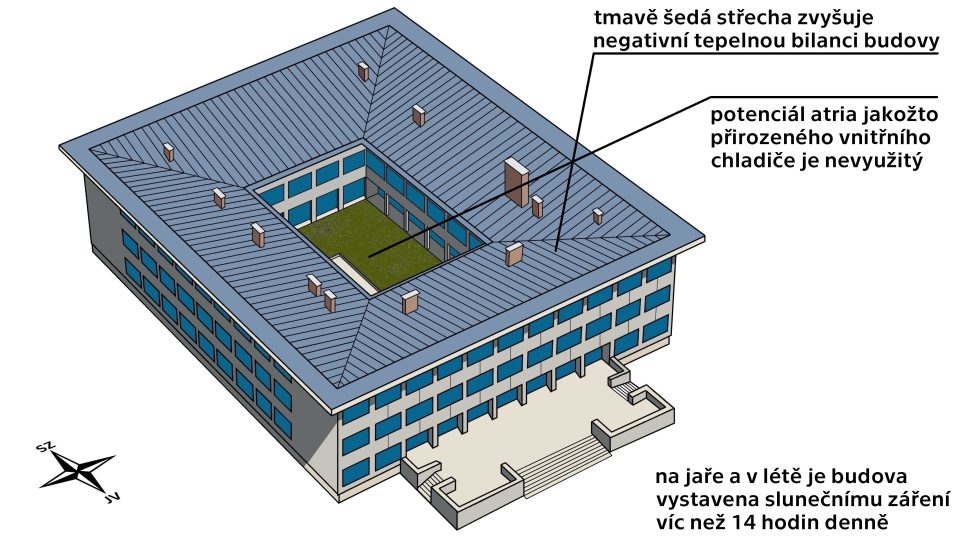 Kresba Zemědělsko technické školy v Bystřici nad Pernštejnem (1903–1971)