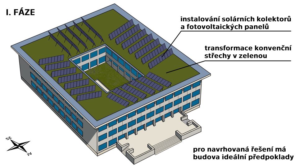 Kresba Zemědělsko technické školy v Bystřici nad Pernštejnem (1903–1971)