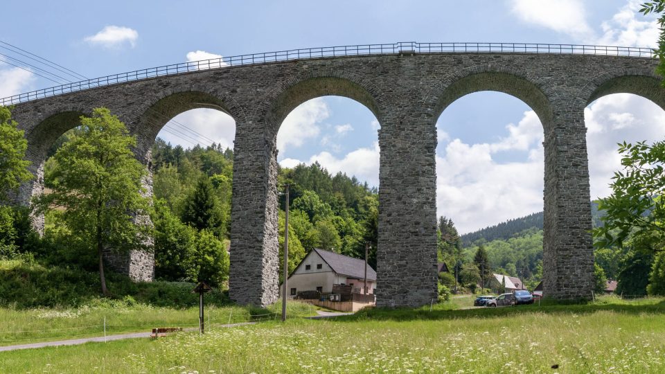 Novinský viadukt